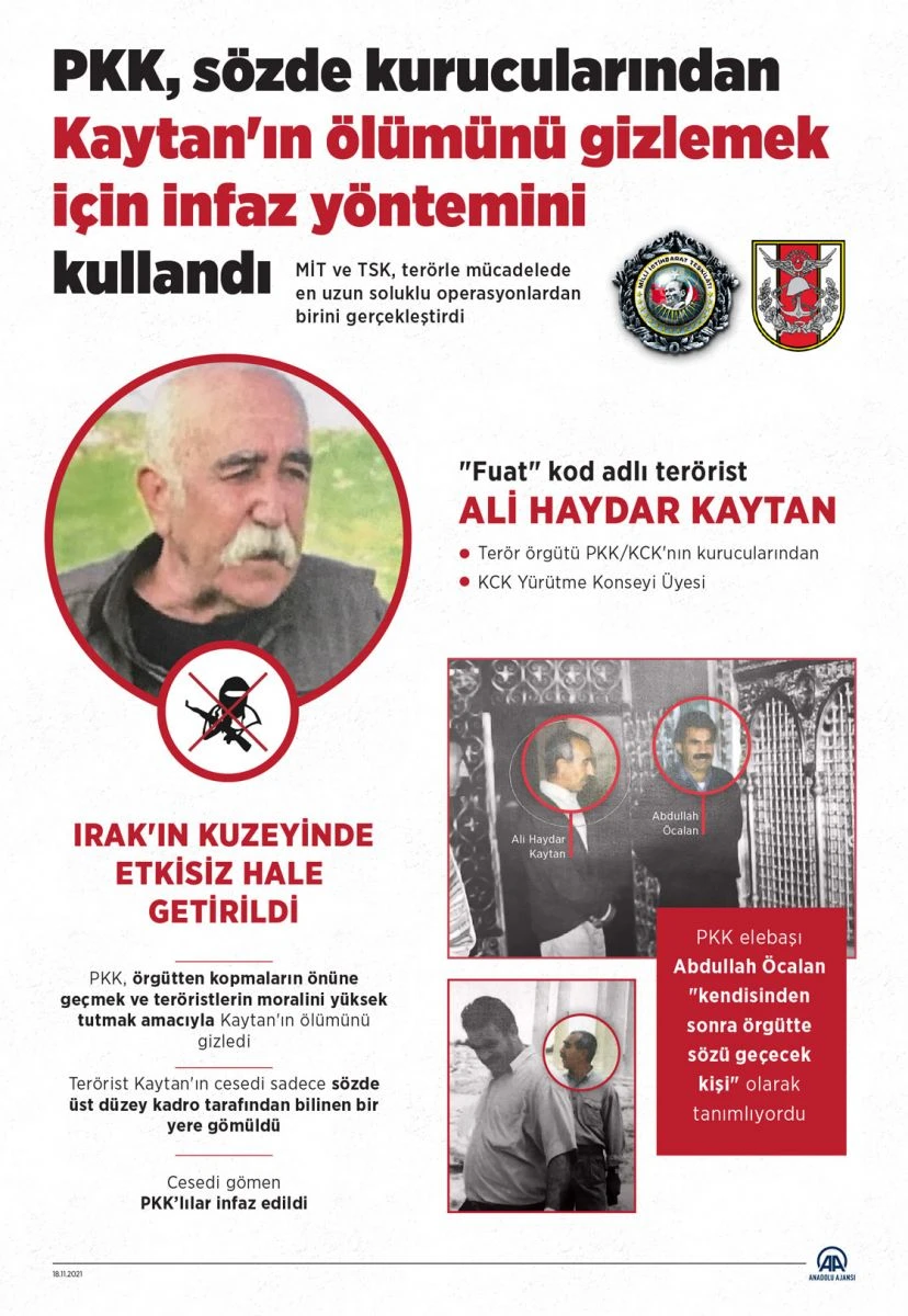 Terör örgütü PKK'ya ağır darbe: Ali Haydar Kaytan öldürüldü